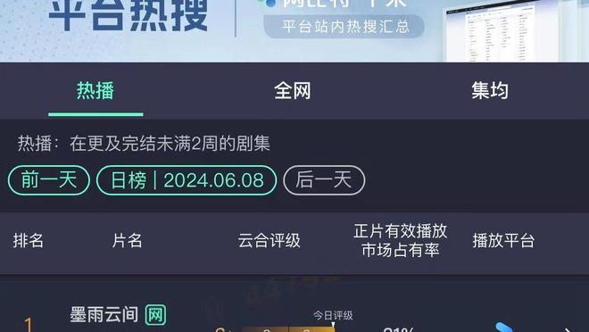 雷竞技登录入口截图0